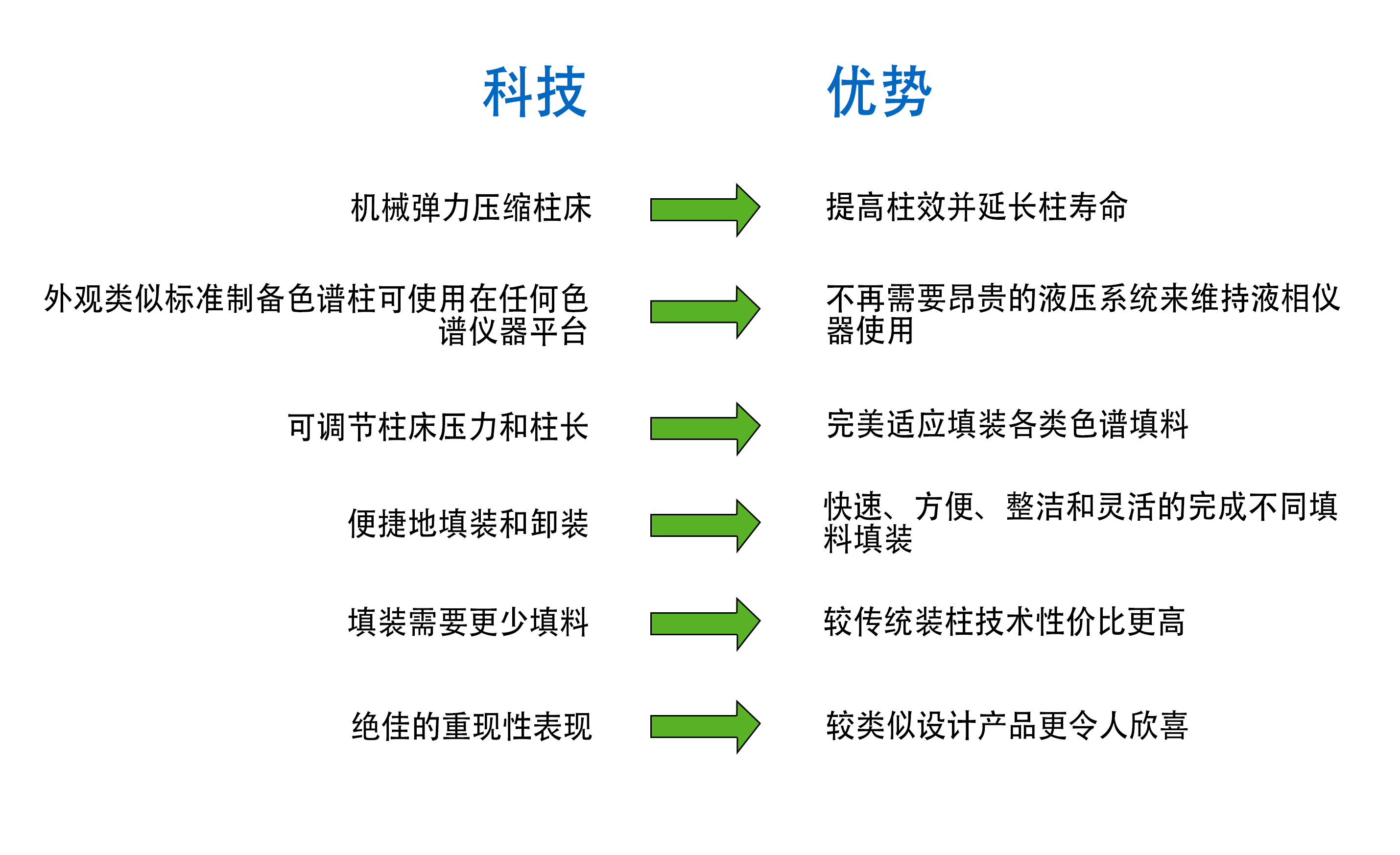 彈簧柱（改2）.jpg